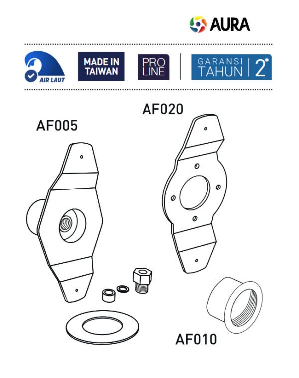 TERMURAH AURA FITTING DIINDING BETON LED MINI AF010-S KOLAM RENANG