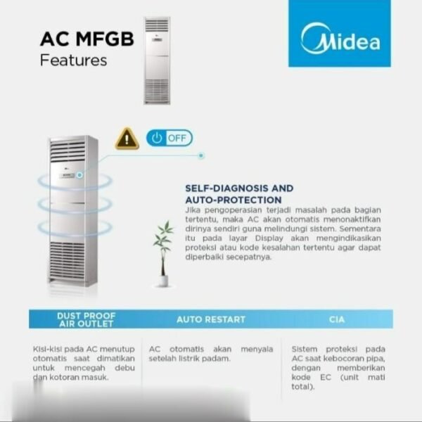 TERMURAH AC MIDEA FLOOR STANDING MFGB 24CRN1 2.5PK - Image 2