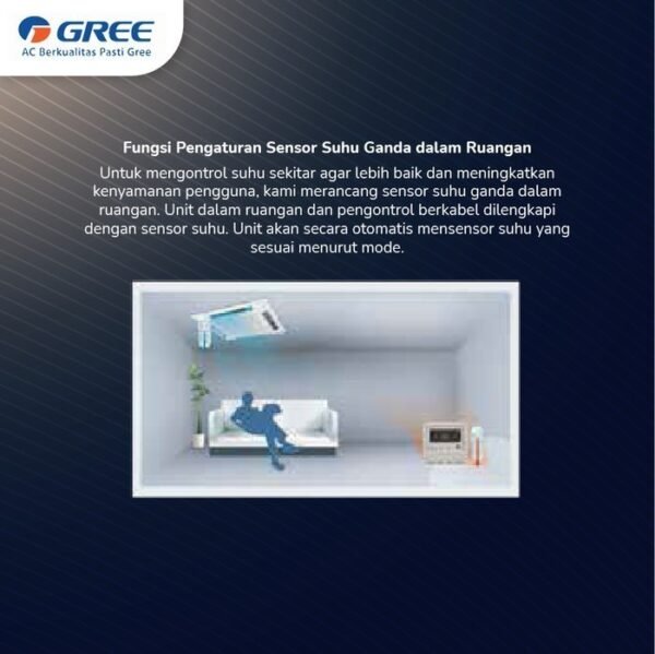 TERMURAH GREE 2 PK GU50PS/A-K U-MATCH DUCT - Image 5