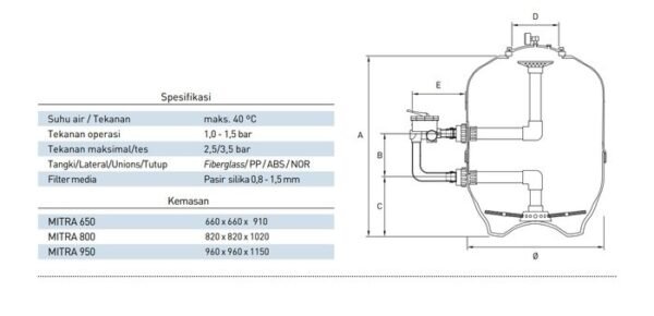 TERMURAH KRIPSOL FILTER MITRA 650 KAPASITAS 150 KG PASIR - Image 2