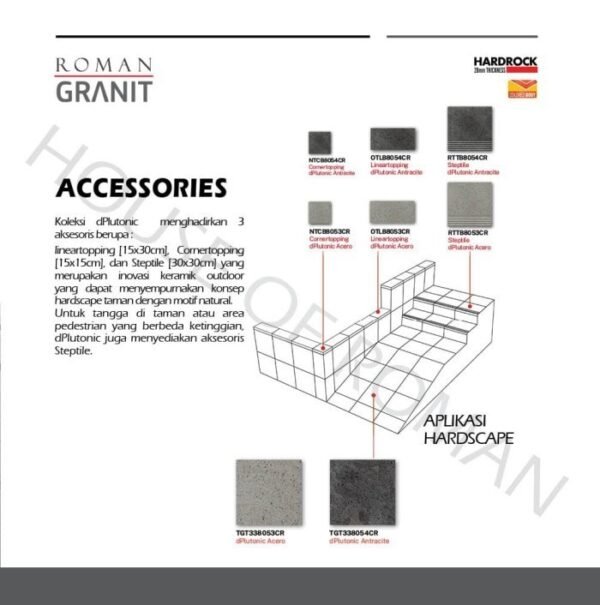 TERMURAH ROMAN LINEARTOPPING 30 X 15 OTLB8054CR DPLUTONIC ANTRACITE - Image 2