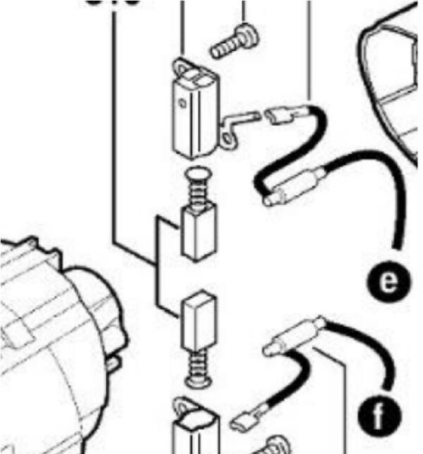 TERMURAH 1607031222 BOSCH CARBON BRUSH GBM 13 HRE/GBS 75 AE/GDS 18 E