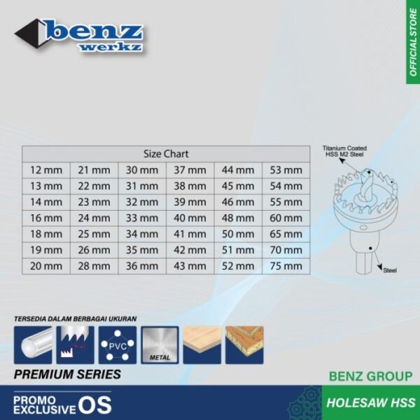 TERMURAH MATA BOR HOLESAW HSS 65MM / MATA BOR PLONG KAYU, BESI BY BENZ - Image 3